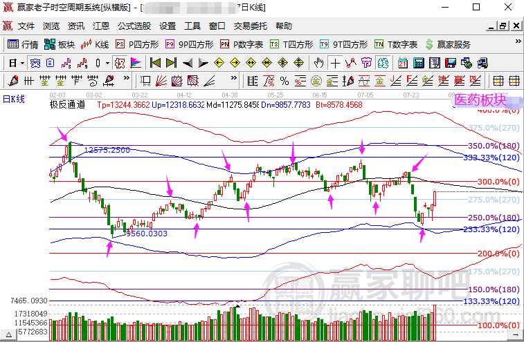 新澳特玛内部资料,预测分析解释定义_专属款65.262