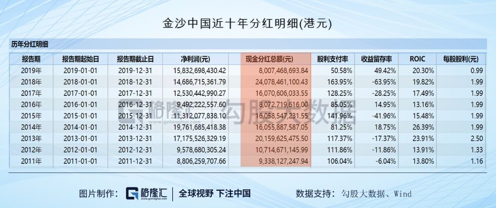 澳门三肖三码精准100%公司认证,综合计划评估说明_视频版50.980