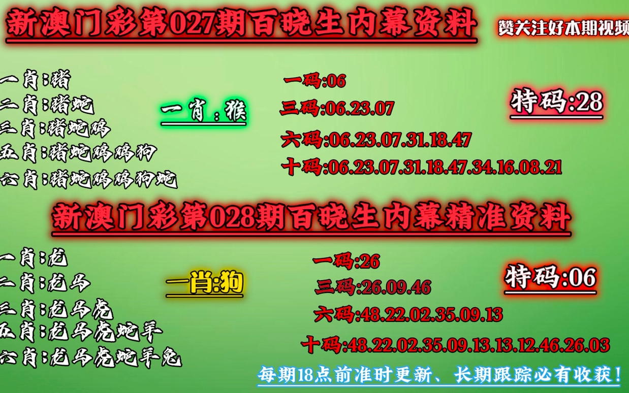 澳门精准一肖一码一码,准确资料解释落实_工具版6.166