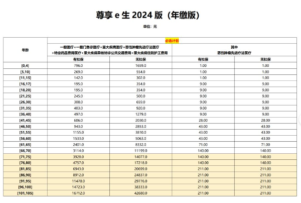 2024澳门开奖结果记录,专家解答解释定义_探索版19.567