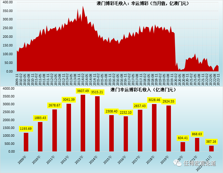 龙门客栈澳门资料,统计分析解析说明_黄金版47.855