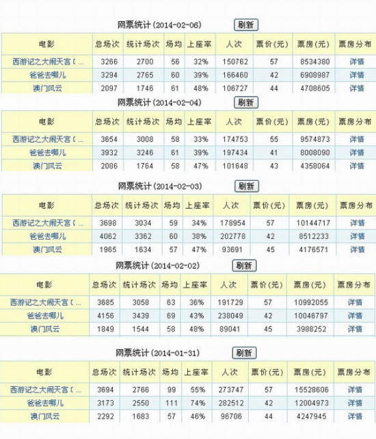 新澳六开彩资料2024,效率资料解释落实_Chromebook35.655