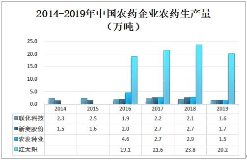 新奥天天免费资料大全,科学依据解析说明_DP67.113