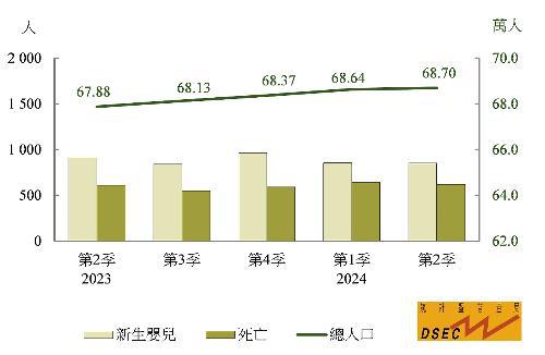 2024年澳门正版免费资料,统计研究解释定义_Essential22.108