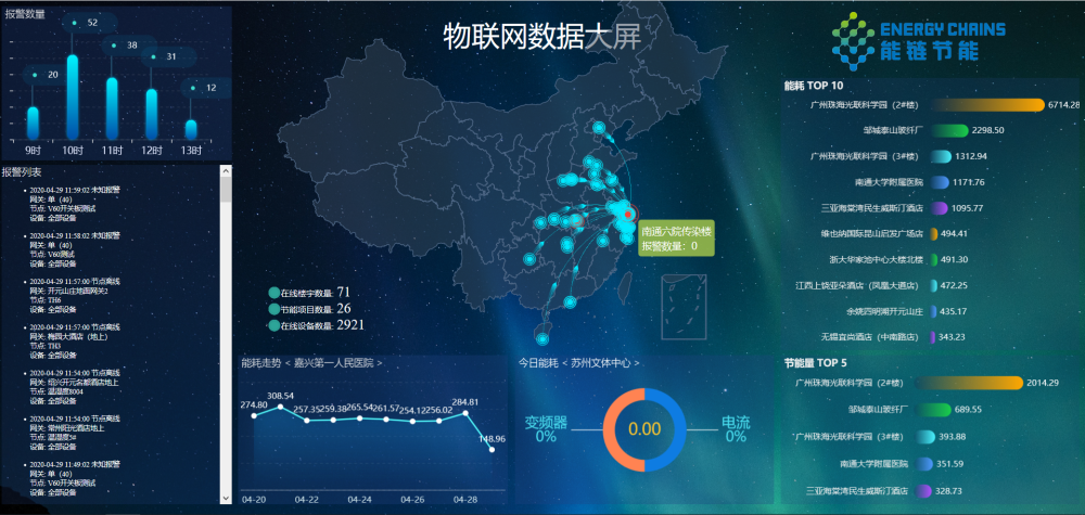 新奥开什么今晚,数据整合设计解析_薄荷版74.27