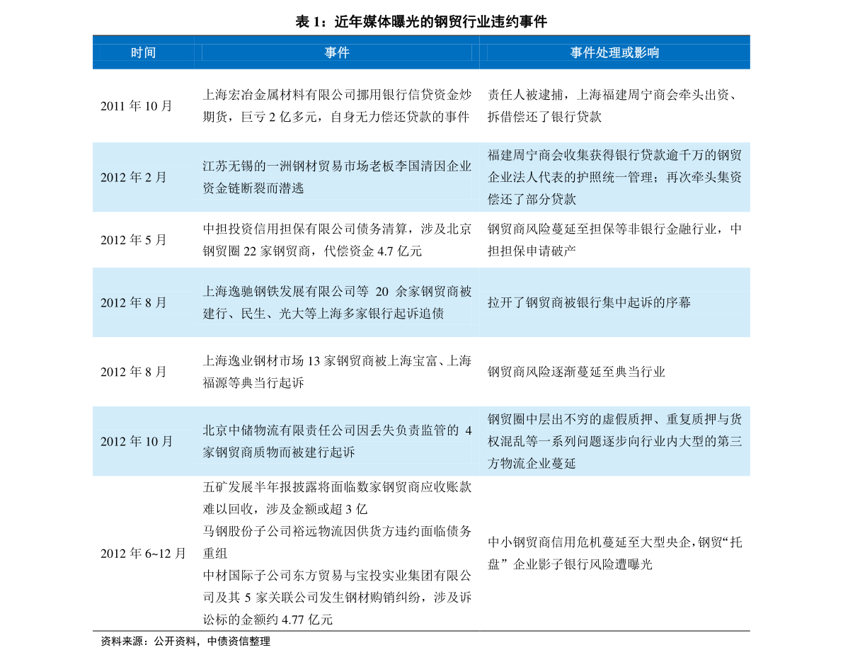 2024年新奥历史记录,实地设计评估解析_soft85.211