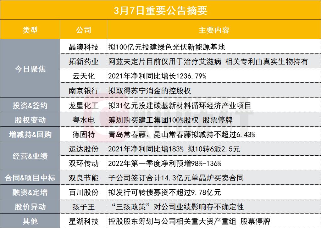 2024新澳天天免费资料,高效策略实施_mShop82.516