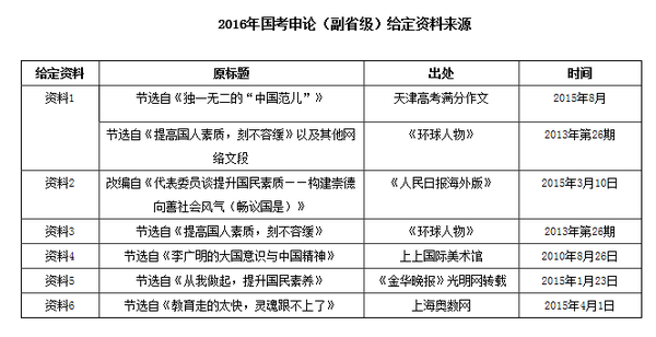 江左梅郎澳门正版资料预测解答,可靠解答解析说明_定制版85.699