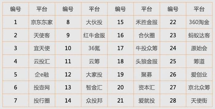 新澳门四肖期期准免费公开的特色,全面数据应用分析_复古版77.600