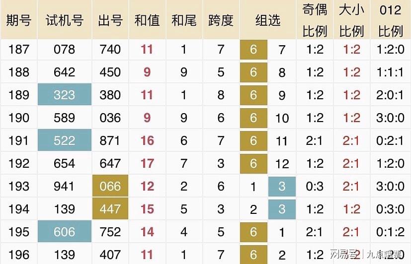 2024新澳今晚开奖号码139,功能性操作方案制定_3D72.462