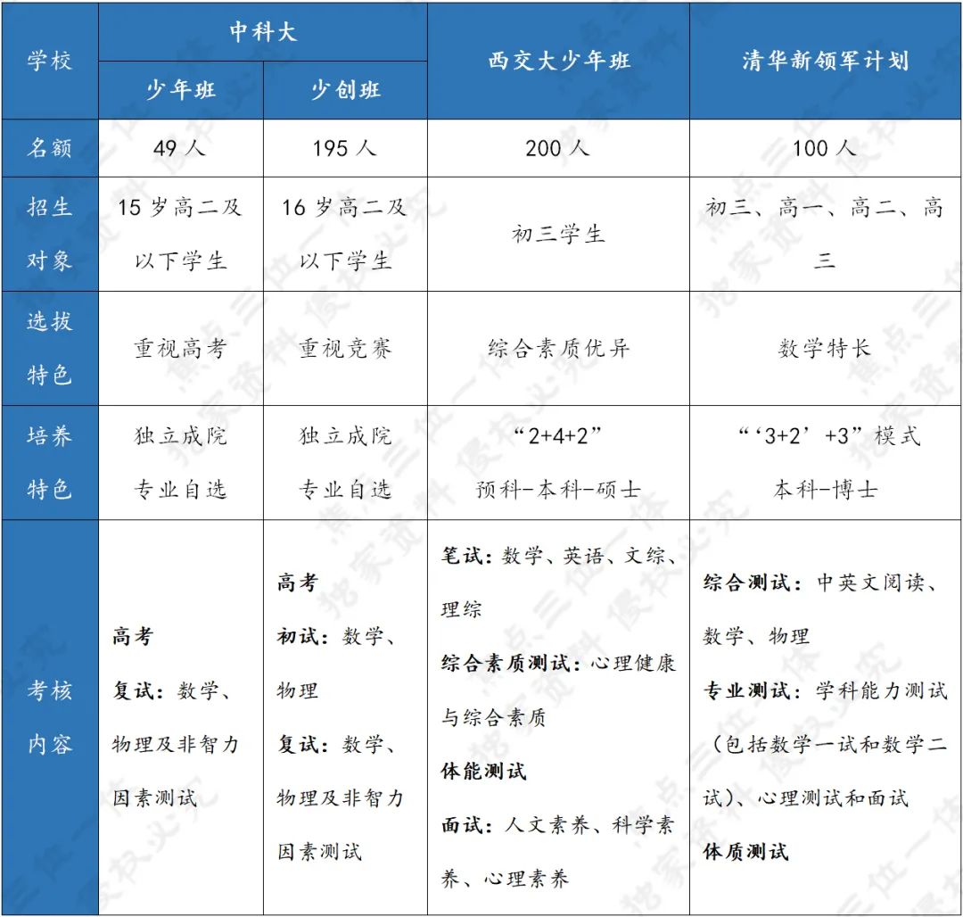 最准一码一肖100%噢,广泛的解释落实支持计划_安卓版72.477