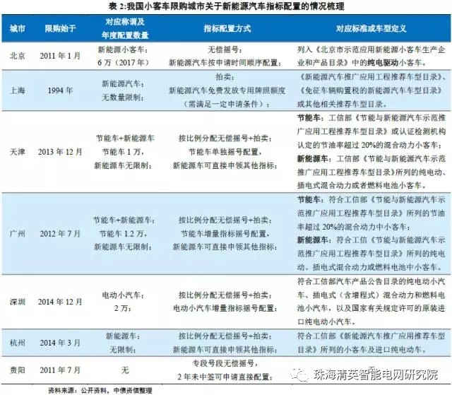 新澳2024年免资料费,实地解答解释定义_2D88.460