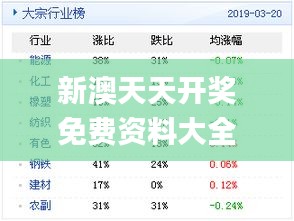 新奥天天免费资料单双,实时信息解析说明_X版54.87