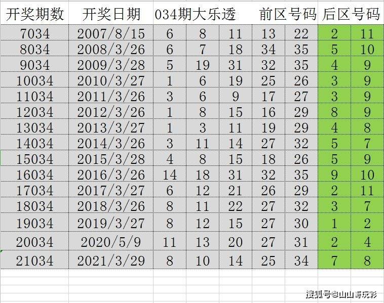 新澳门天天彩正版免费,深层策略设计数据_UHD款46.225