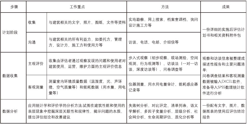 2824新澳资料免费大全,实地设计评估解析_运动版46.131