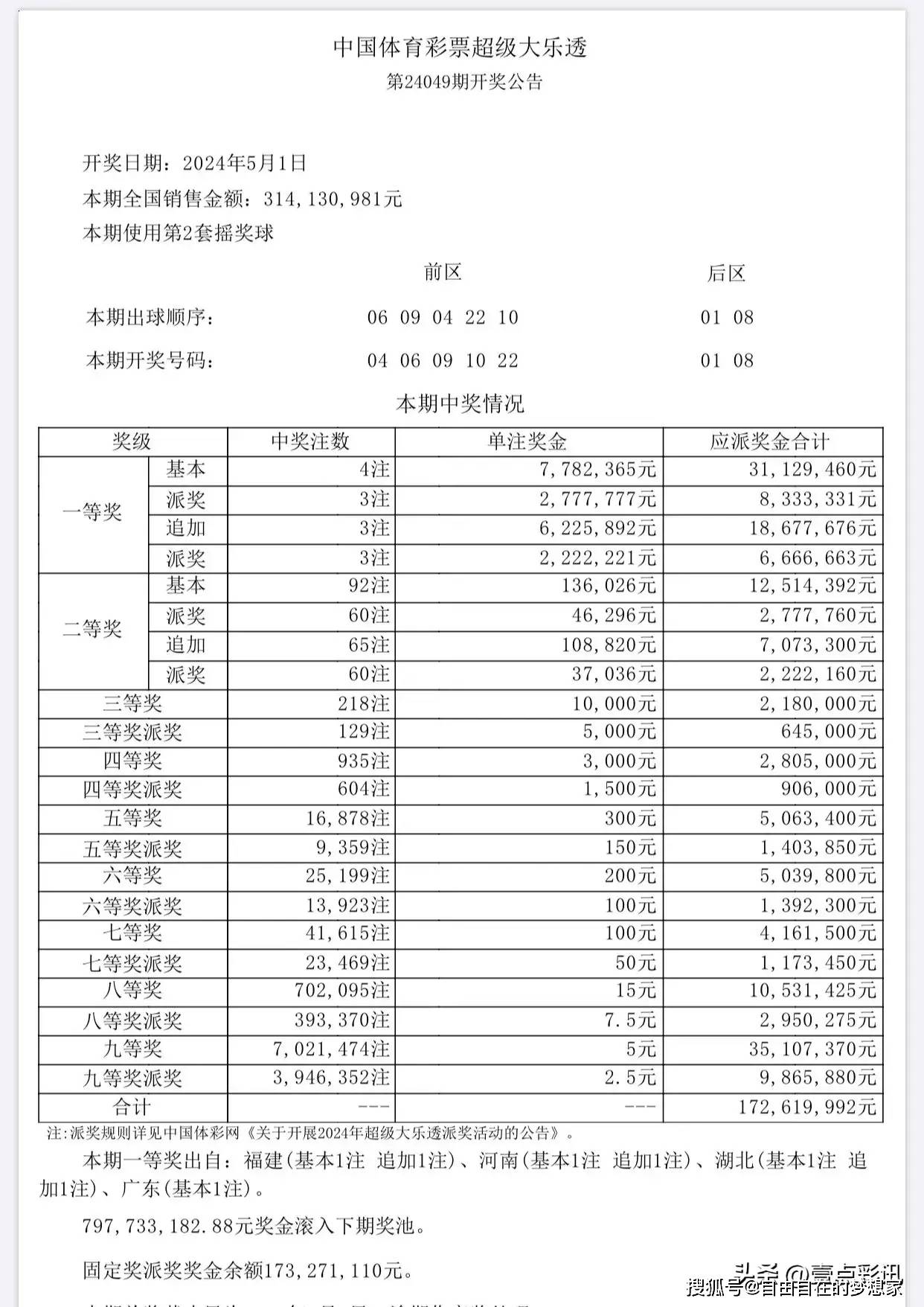 澳门六开彩开奖结果记录,详细解读定义方案_Chromebook85.288