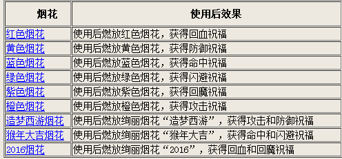 新澳门49码每天开奖吗,实地分析解析说明_MR79.205