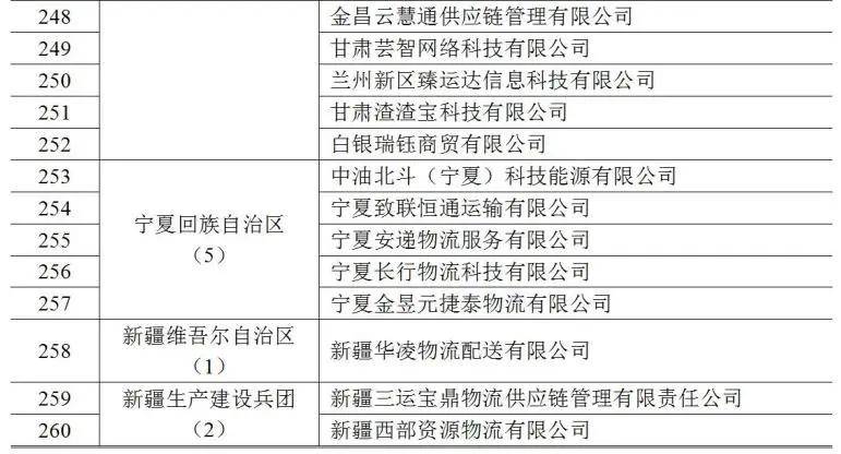 2024新澳免费资料彩迷信封,全面实施数据分析_标配版42.989