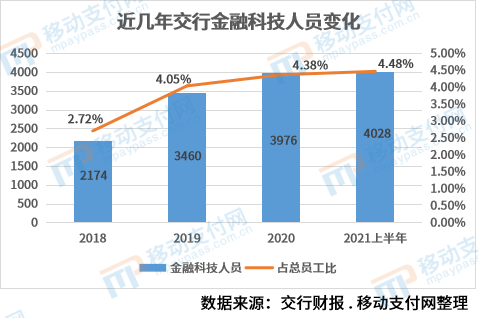 admin 第65页