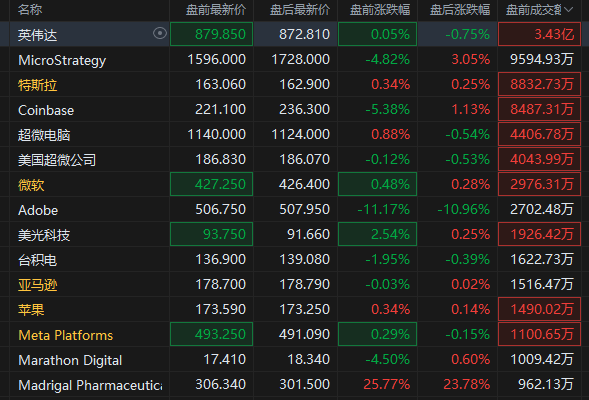 2024年澳门六今晚开奖结果,完整的执行系统评估_影像版13.200