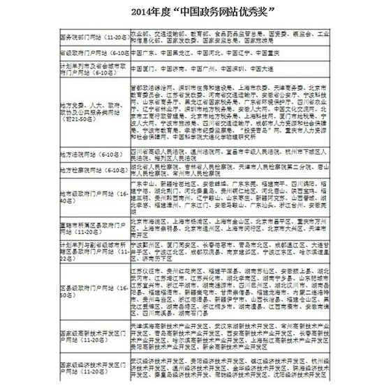 澳门六开奖最新开奖结果2024年,综合评估解析说明_模拟版57.741