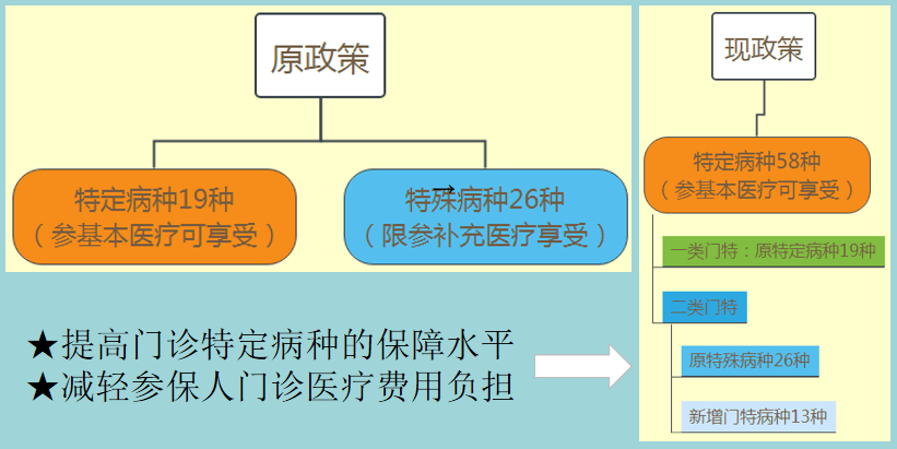 一个低声 第68页