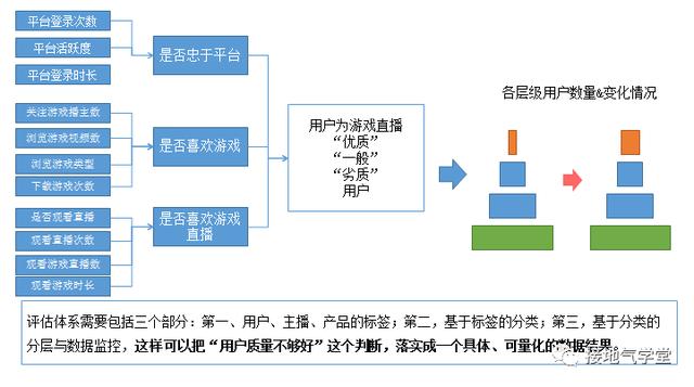 二四六天天免费资料结果,数据整合执行策略_W21.974