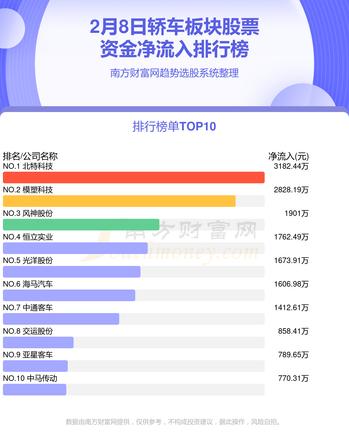 2024新澳门正版免费资本车,实地数据验证策略_Z34.31