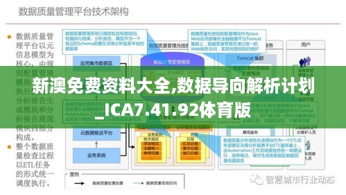 新澳精准资料免费提供,合理化决策实施评审_复古款54.828