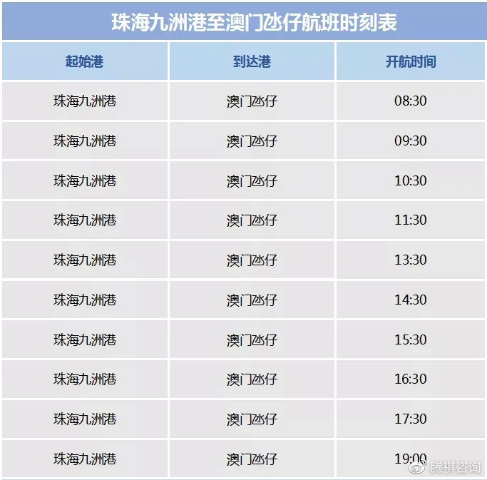 今晚澳门码特开什么号码,高速响应执行计划_网页版40.559