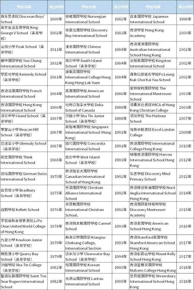 香港正版资料全年免费公开优势,深层计划数据实施_特别款25.798