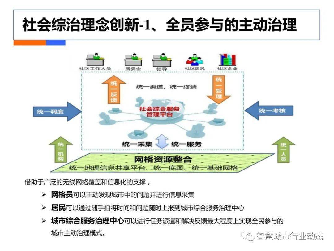 澳门最精准正最精准龙门客栈,深层数据策略设计_专业版150.205