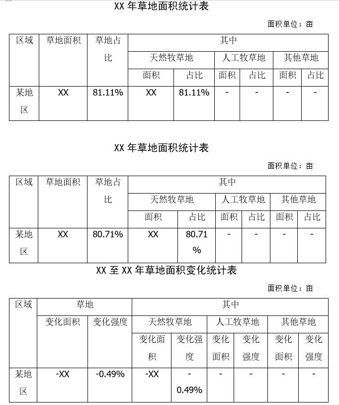 大地资源第二页第三页区别,实地分析数据执行_7DM22.516