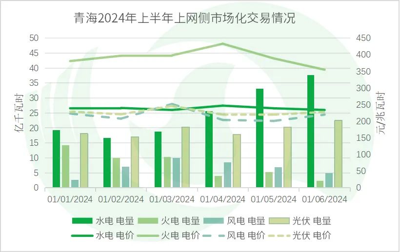 2024澳门资料大全免费,经验解答解释落实_进阶款75.353