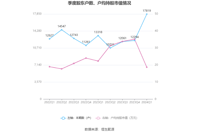 2024澳门六开彩开奖号码,未来规划解析说明_LE版99.224