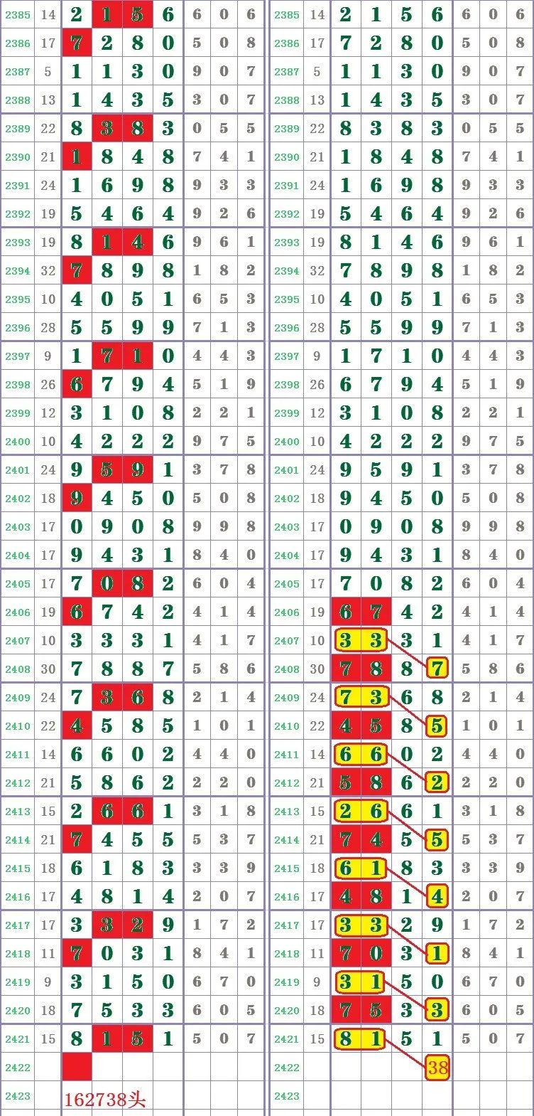 香港宝典王中王资料,资源整合实施_DP58.840