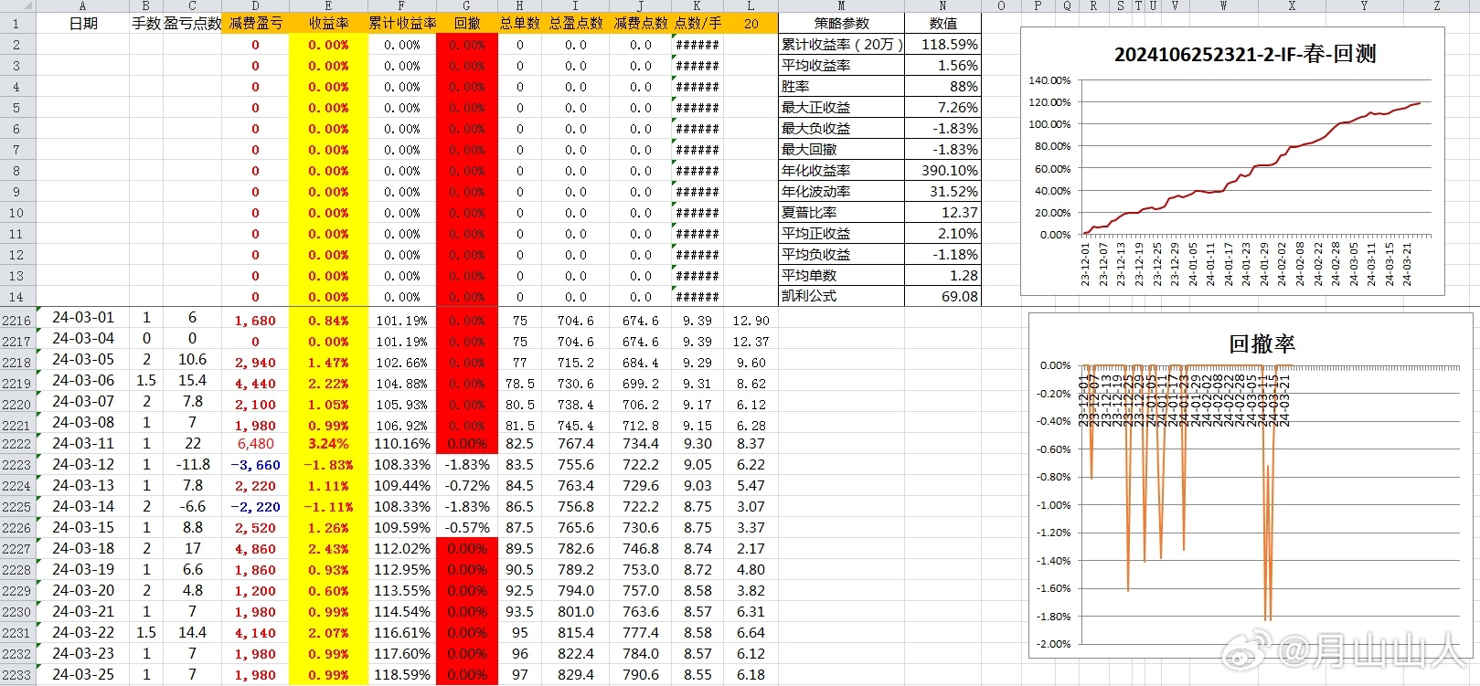 2024新澳最新开奖结果查询,数据解析设计导向_视频版28.693