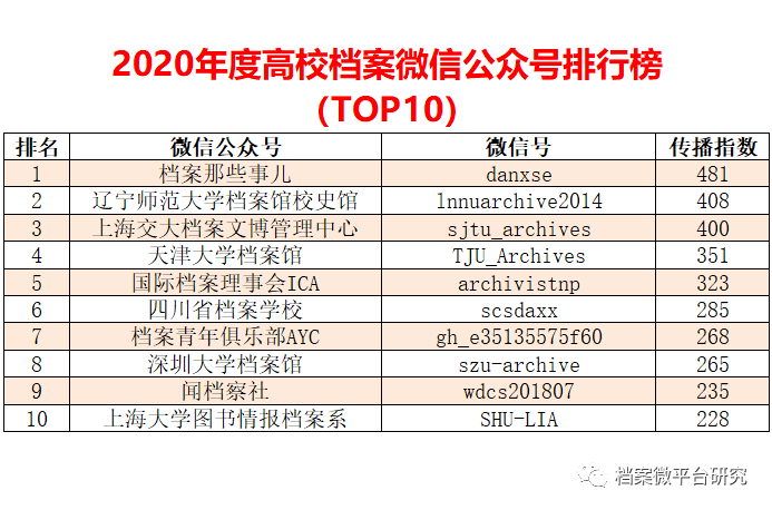 2024新澳大众网精选资料免费提供,数据导向实施策略_MR80.708