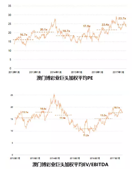 新澳门天天开彩结果出来,全面实施策略数据_nShop75.949