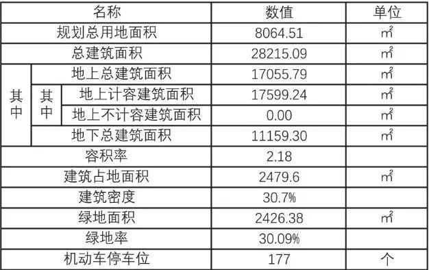 新澳门2024历史开奖记录查询表,持久设计方案策略_限量版65.104