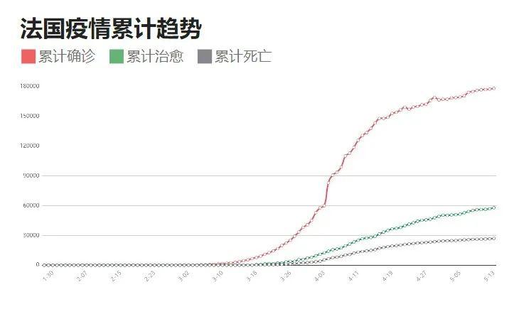 印度疫情最新动态，挑战与应对策略更新数据报告