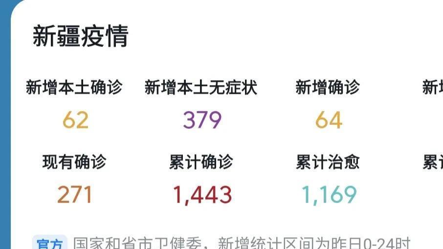 新疆疫情最新消息，中国全力应对，守护边疆安宁与健康防线