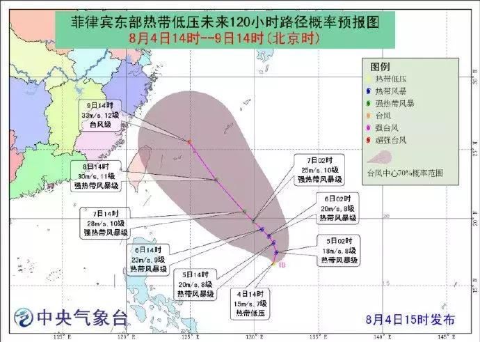 8号台风最新动态更新