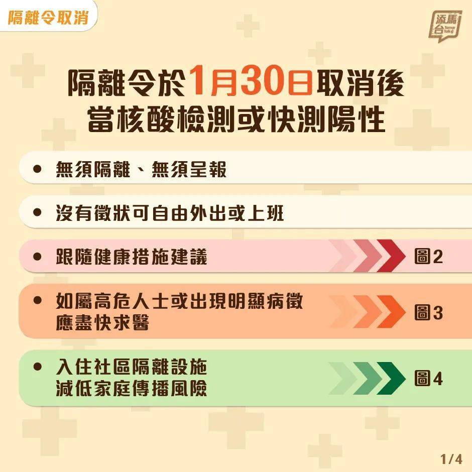 香港开放与复苏新篇章，免隔离政策最新消息揭晓