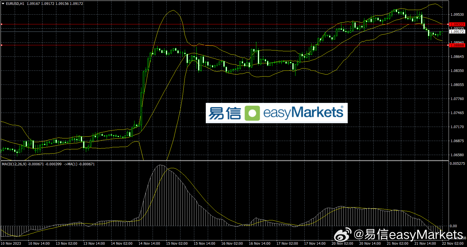 新澳门今晚开特马结果查询,实地数据评估执行_QHD29.798