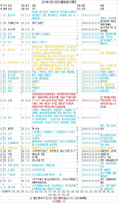 2024澳门天天开好彩大全开奖记录走势图,高效分析说明_9DM55.28