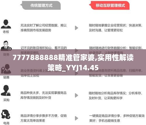 7777788888精准管家婆使用方法,实地研究解析说明_专业款73.234