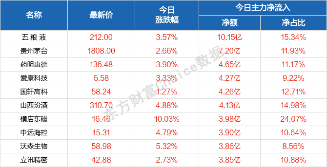 2024澳门天天开好彩大全162,确保问题说明_LT48.241