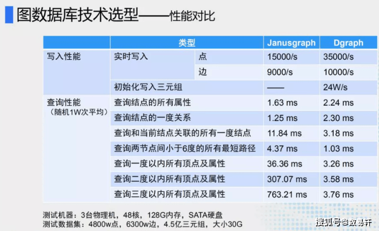 人得到 第65页