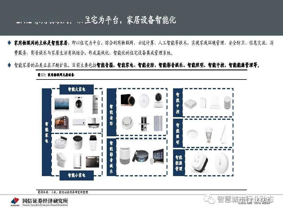 自我矮 第62页